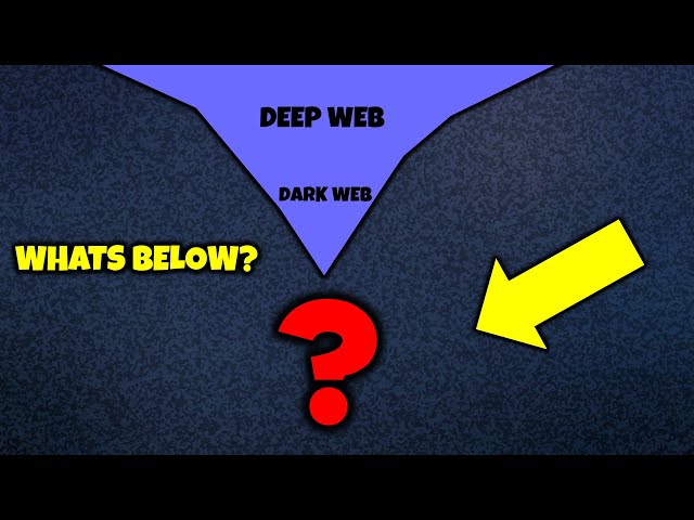 What Is Below The Dark Web?