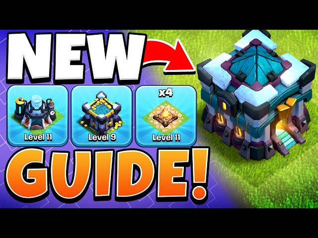 New TH13 Upgrade Guide! How to Start in 2024 (Clash of Clans)