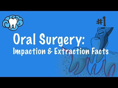 Oral Surgery (INBDE, ADAT)