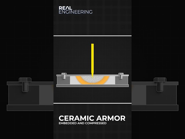 How Ceramic Tank Armor Works