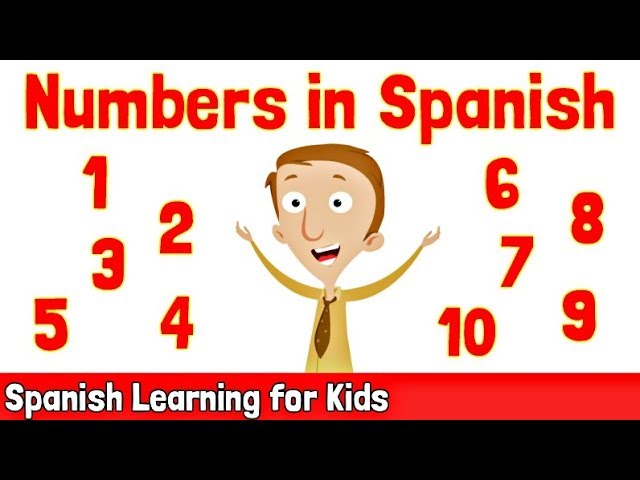 Numbers in Spanish 1-10 | Spanish Learning for Kids