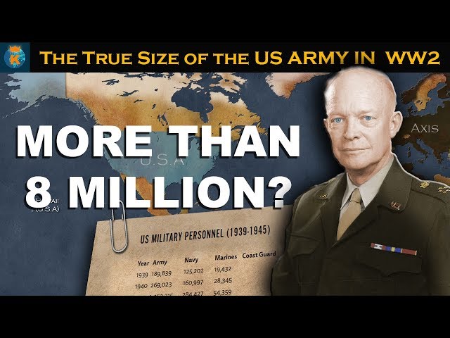 The True Size of the American Land Army in WW2