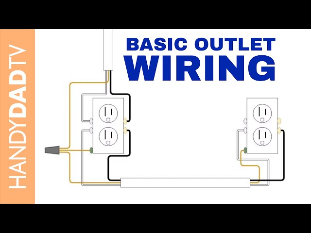 How to Wire an Electrical Outlet