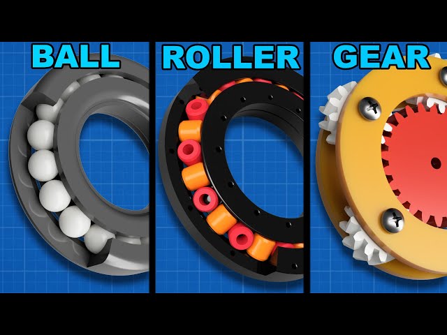 3D Printed Bearings - Are These Real Things? (Building and Testing)