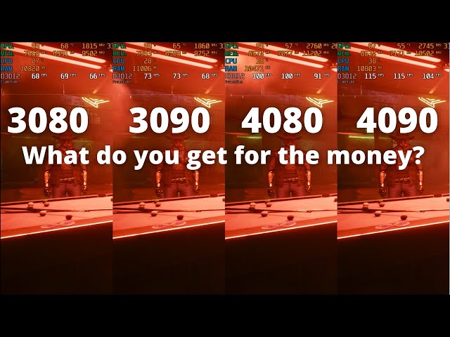 3080 vs 3090 vs 4080 vs 4090: Don't get ripped off