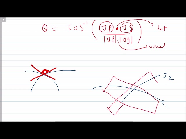 Example on how to find angle between the surfaces