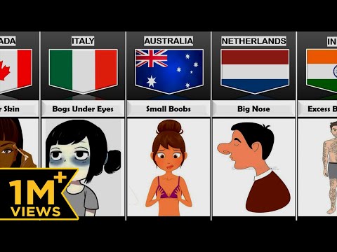 People's Dislike Body Features from different countries