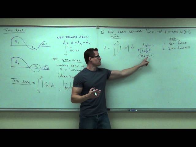 Calculus 1 Lecture 4.5:  The Fundamental Theorem of Calculus