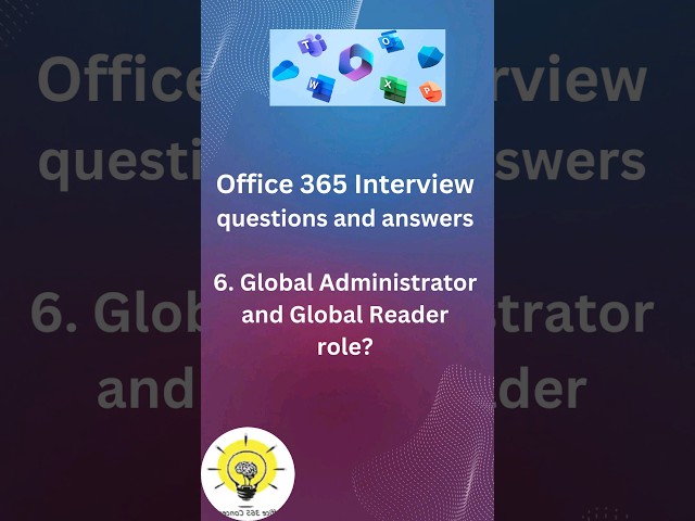 Difference between Global Admin and Global Reader , Office 365 interview #shorts #interview