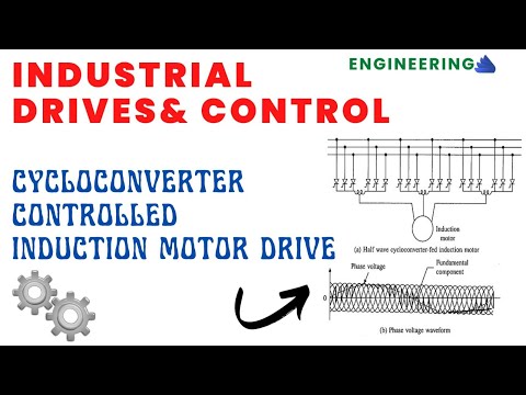 INDUSTRIAL DRIVES AND CONTROL