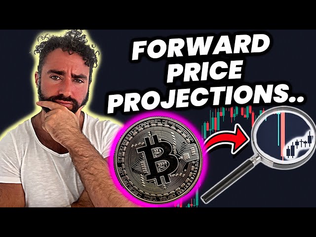 Bitcoin Setting Up For $77,000+? [choose poor]