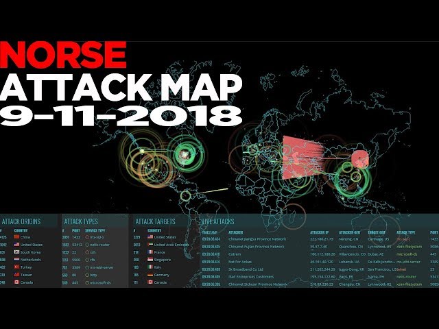 Norse Attack Map - Recorded 9-11-2018 - BotNet / DDoS Live