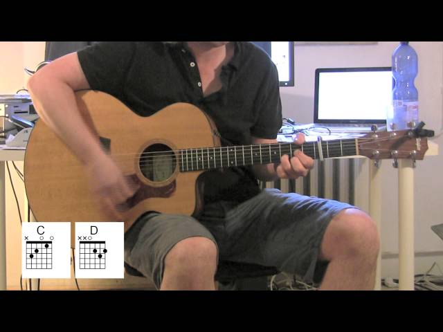 Roxanne - Acoustic Guitar - chords, original vocals - The Police
