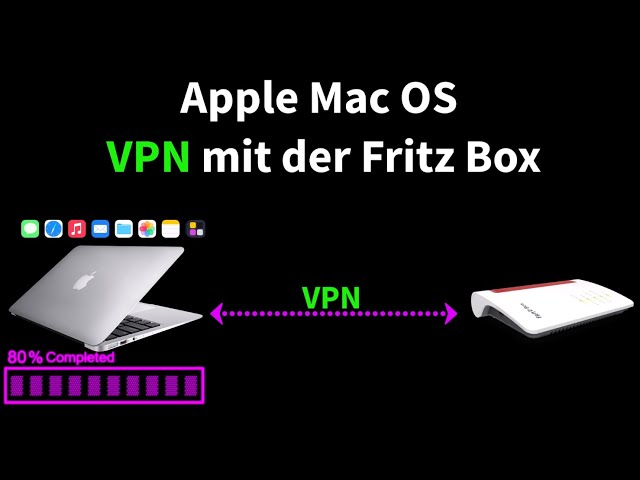 FritzBox VPN mit Apple Mac OS