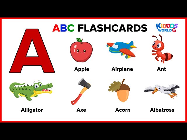ABC Alphabet Video Chart - Learning The Letters and English Vocabulary for Preschool