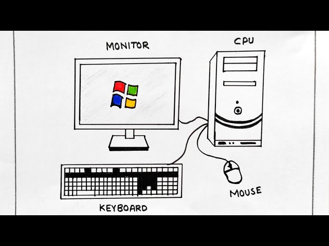 Computer different parts | Computer parts drawing easy | How to draw desktop computer