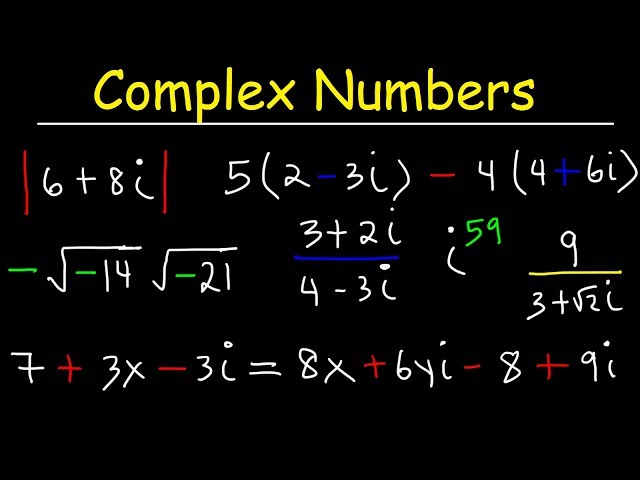 Complex Numbers - Practice Problems