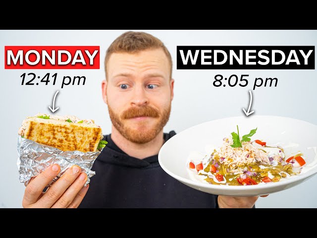 How to Meal Prep Chicken...if you hate meal prepping.