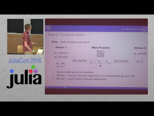 jInv.jl: Parallel PDE Constrained Optimization | Lars Ruthotto | JuliaCon 2016