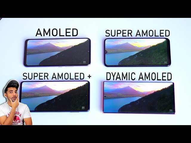 AMOLED vs Super AMOLED vs SAMOLED Plus vs DYNAMIC AMOLED - Confusion Clear !!