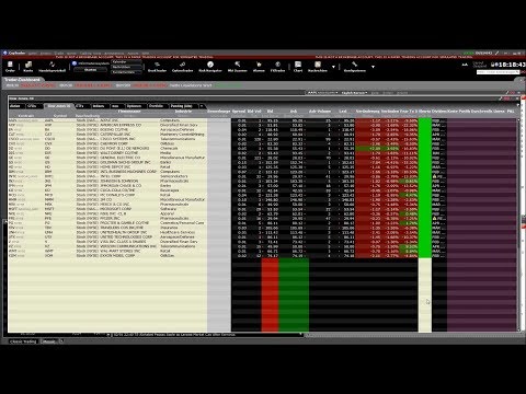 Kurzvideos zur Trader Workstation TWS Grundlagen des Tradings bei CapTrader