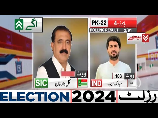 PK 22 | 2 Polling Station Results | SIC Agay | By Election Results 2024 | Dunya News