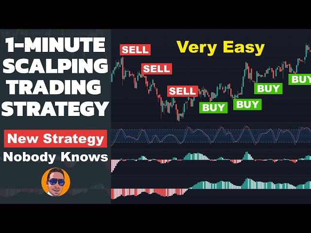 New 1 Minute Scalping Trading Strategy That Nobody Knows... Easy Scalping Strategy with High Winning