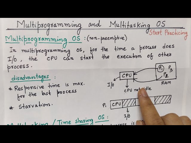 Multiprogramming Operating System and Multitasking Operating System | Types of Operating System