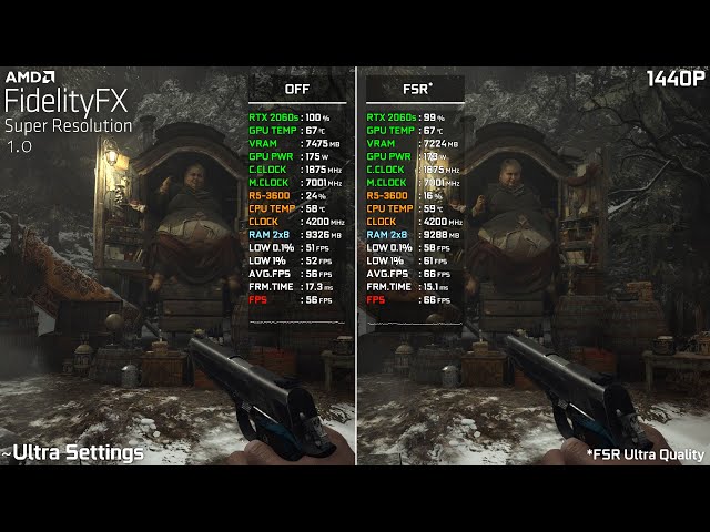 Resident Evil Village FSR 1.0 Patch - RTX 2060 SUPER Graphics and Performance Comparison | 1440p