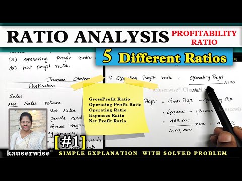 Playlist: Ratio Analysis video collection by kauserwise