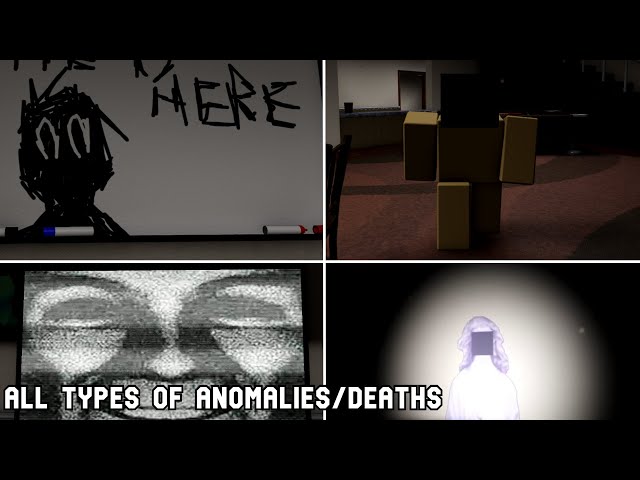 Anomaly Watch - All types of Anomalies/Deaths