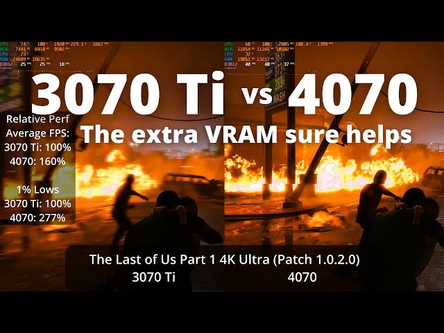 3070 Ti vs 4070-  The Ultimate Comparison!!!