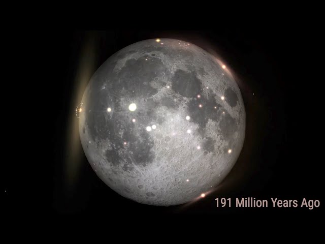 A Billion Years of Moon Impacts Illuminates Earth's History