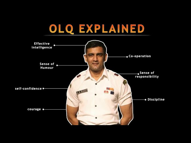 How to Inculcate Officers like Qualities in Your Daily Life | 15 OLQs