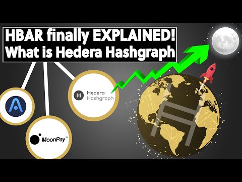 Videos About Hedera Hashgraph