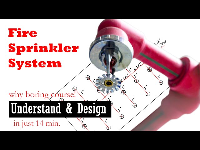 Fire Sprinkler system | Firefighting lesson 6