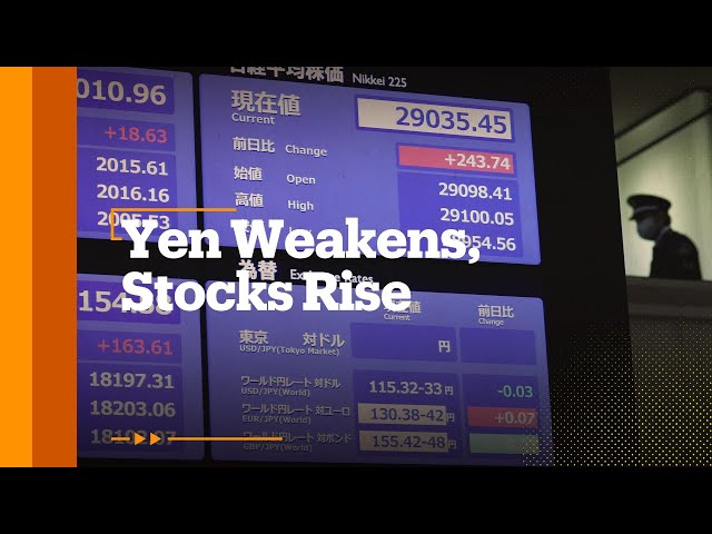 Japanese yen weakened to 156 against the US dollar