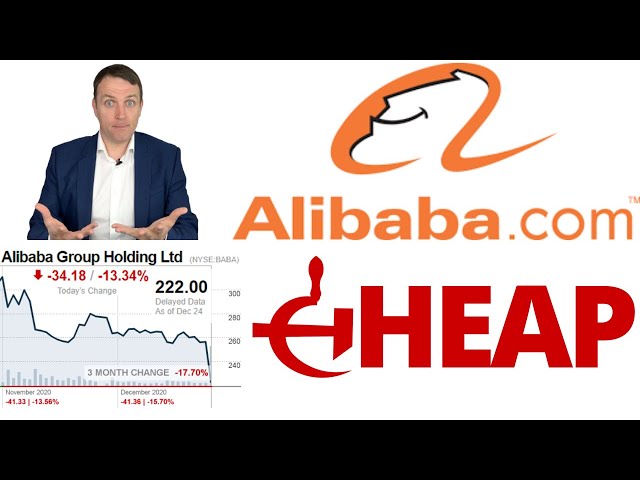 Alibaba Stock Is A Buy Now! (Growth Stock)