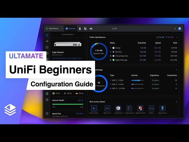 UniFi Network BEGINNERS Configuration Guide | 2024
