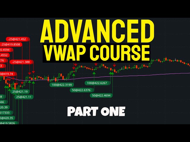 Advanced VWAP Concepts & Strategies for 2022 | VWAP Indicator Class Part 1