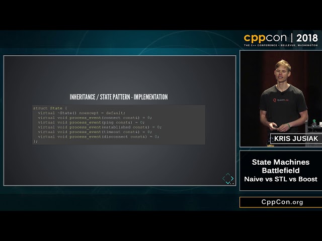 CppCon 2018: Kris Jusiak “State Machines Battlefield - Naive vs STL vs Boost”