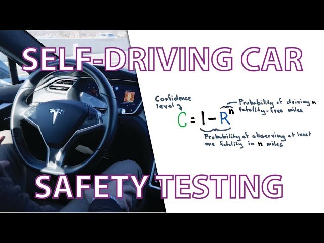 Self-Driving Cars [S1E3: AI Failure?]