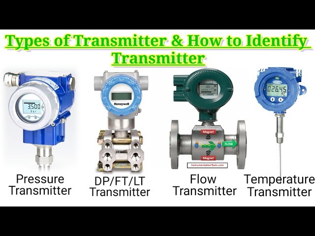 Types of Transmitter || How to Identify Transmitter.