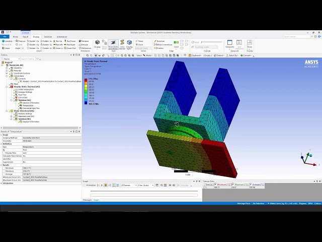 Thermo-Structural Analysis in ANSYS Mechanical