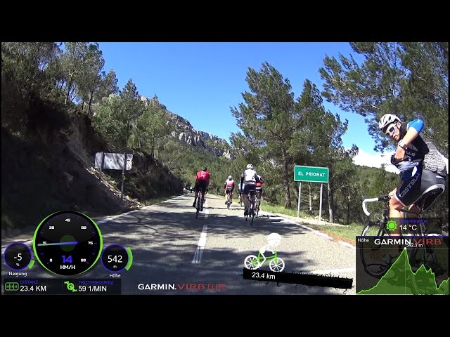 Priorat Sunshine Intervall Bike Training 120 Minute Garmin Full HD Action