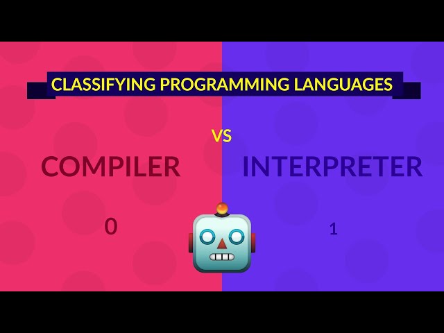 Compiler VS Interpreter | What's the difference?