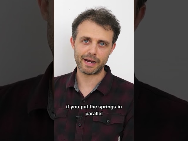 How The Spring Paradox Actually Works