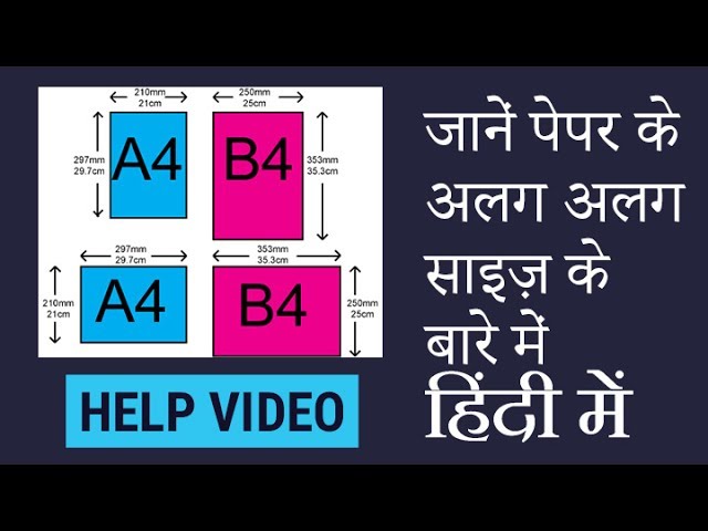 Different paper sizes, photoshop tutorial in hindi