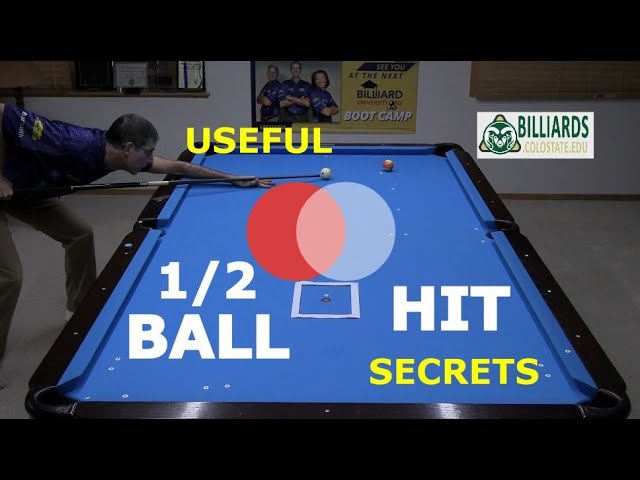 The HALF-BALL HIT is Important