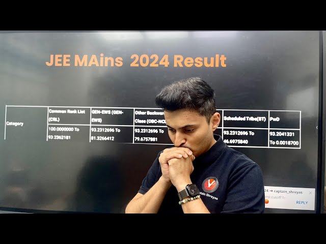 ⚠️ JEE Mains 2024 Result Out 💔 Cutoffs Are Shocking 🫨 NTA Official  🌟Shreyas Sir